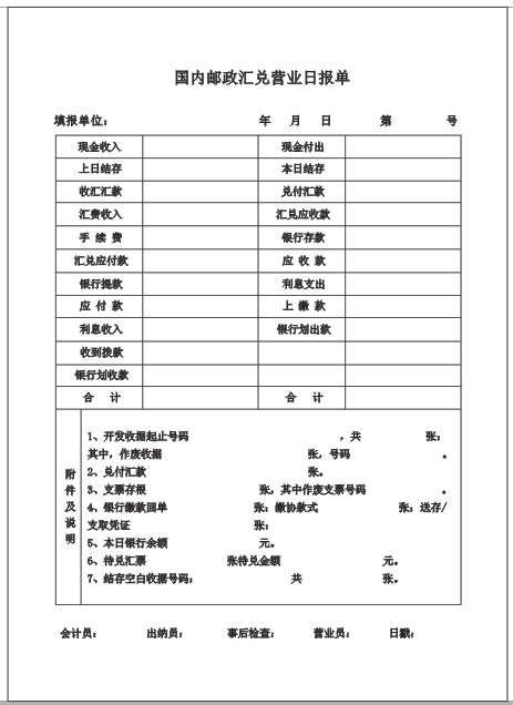 国内邮政汇兑营业日报单