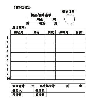 邮5014乙/机要邮件路单