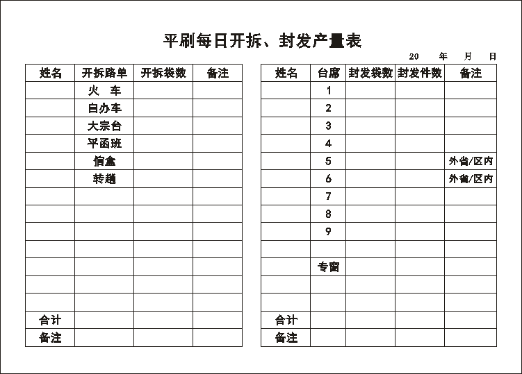 平刷每日开拆、封发产量表