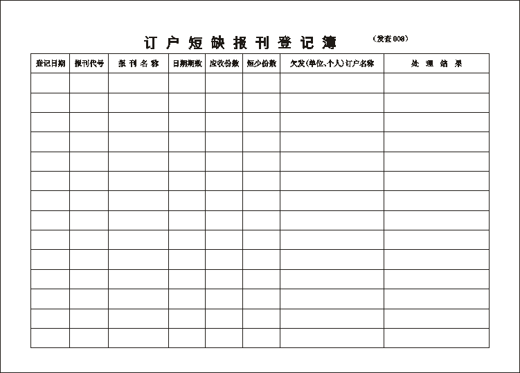 发查008/订户短缺报刊登记簿