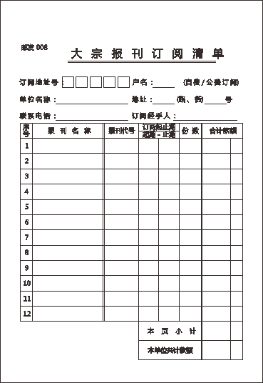 邮发008/大宗报刊订阅清单