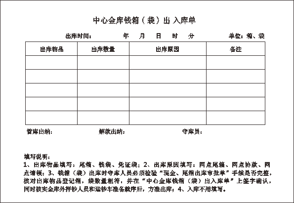 中心金库钱箱（袋）出入库单