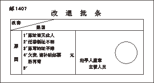 邮1407/改退批条