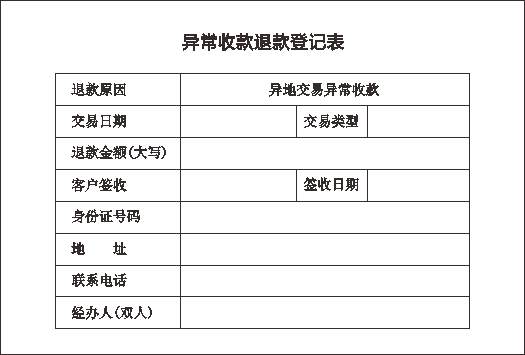 异常收款退款登记表 