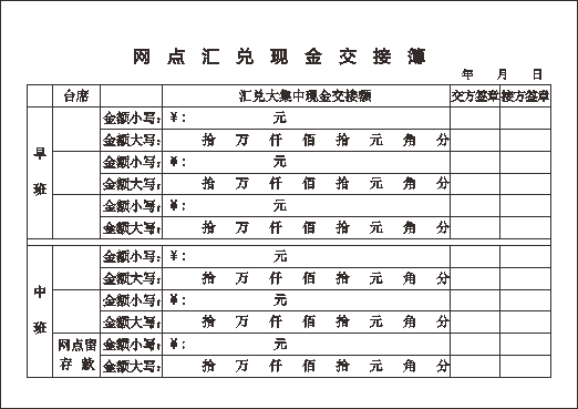 网点汇兑现金交接簿