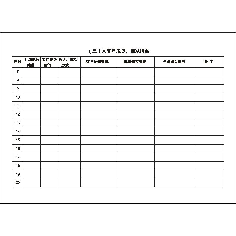 大客户信息登记及维系记录登记簿（试用）