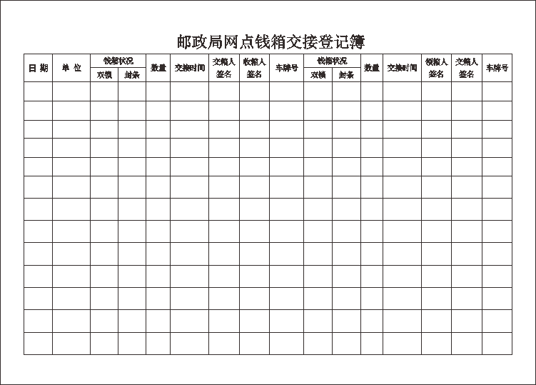 邮政局网点钱箱交接登记簿