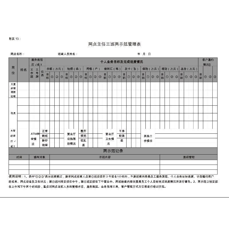 网点主任三巡两示范管理表