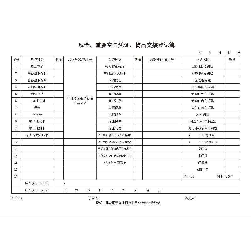 个人业务0102/现金、重要空白凭证、物品交接班登记簿