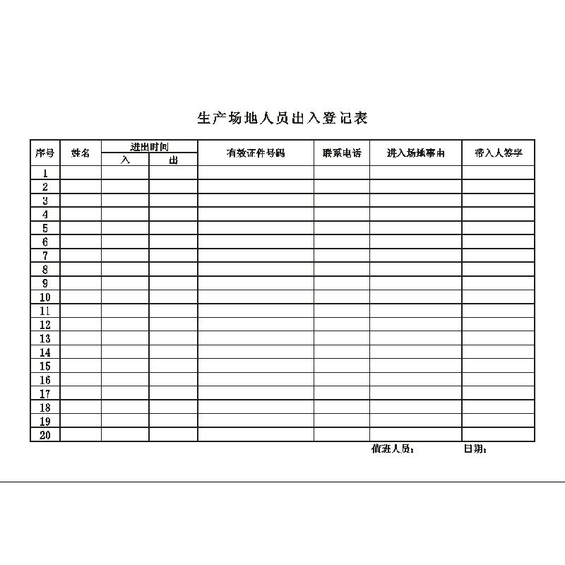 网络运营中心/生产场地人员出入登记表