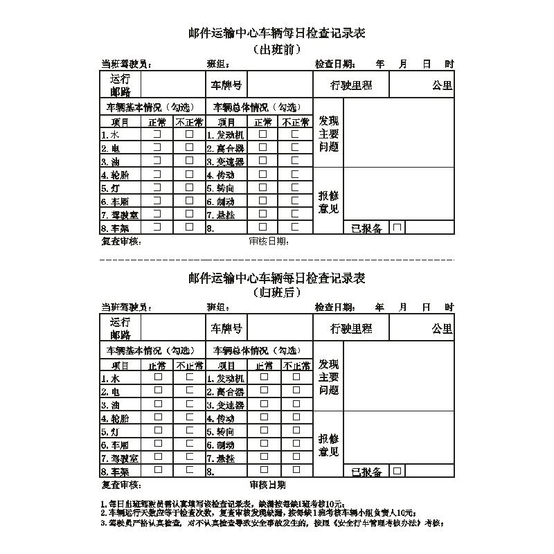 邮件运输中心车辆每日检查记录表