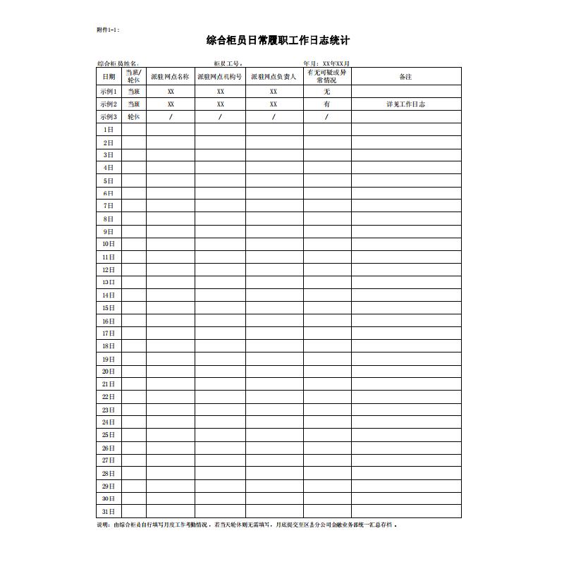 综合柜员日常履职工作日志