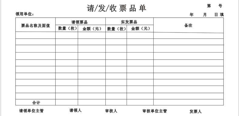 请/发/收票品单