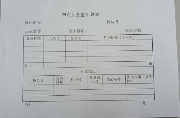 网点业务量汇总表（新版）