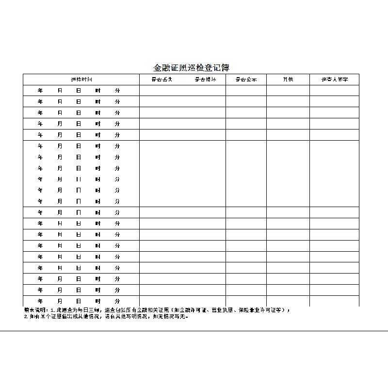 金融证照巡检登记簿