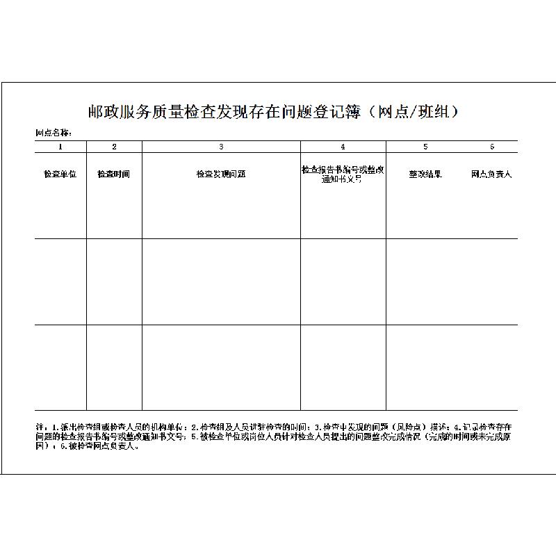 邮政服务质量检查发现存在问题登记簿