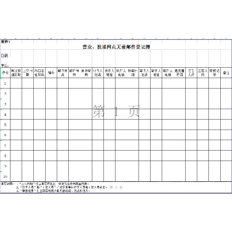 营业、投递网点无着邮件登记簿